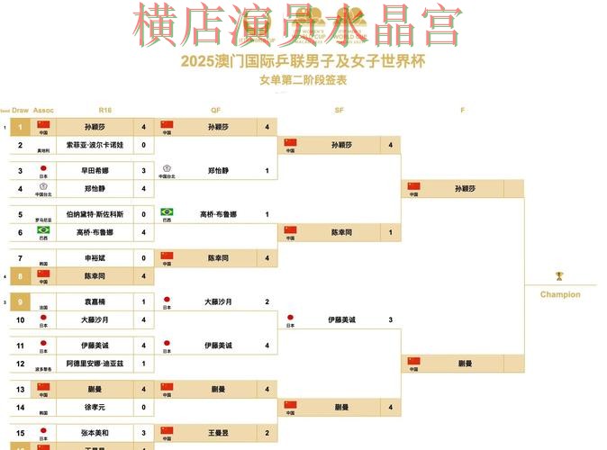 世界杯投注下载决赛阶段应该怎么看盘完整教学 世界杯投注下载决赛阶段应该怎么看盘完整教学