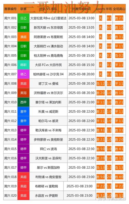 世界杯竞猜平台排行最新盘点实录：靠谱吗真实情况曝光（世界杯官方信息）